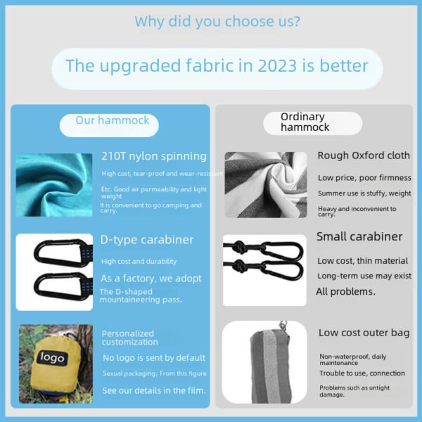 Beach hammock, outdoor swing, children's picnic and camping portable anti - rollover double hammock. - Image 3