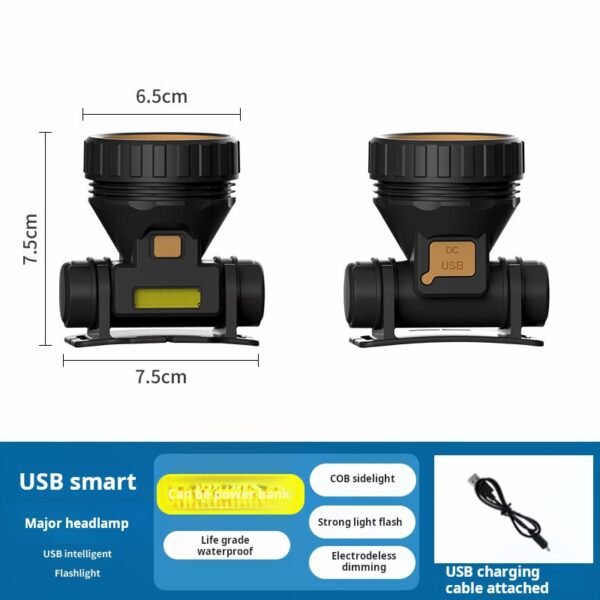 strong rechargeable head-mounted flashlight - Image 8
