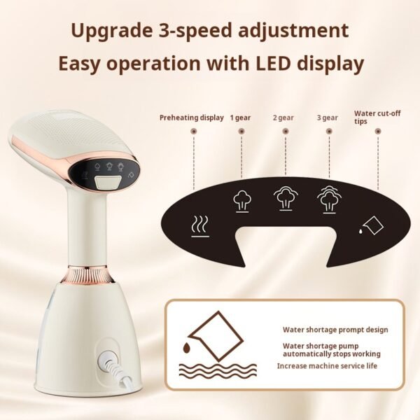 Handheld Garment Steamer and Iron - Image 3