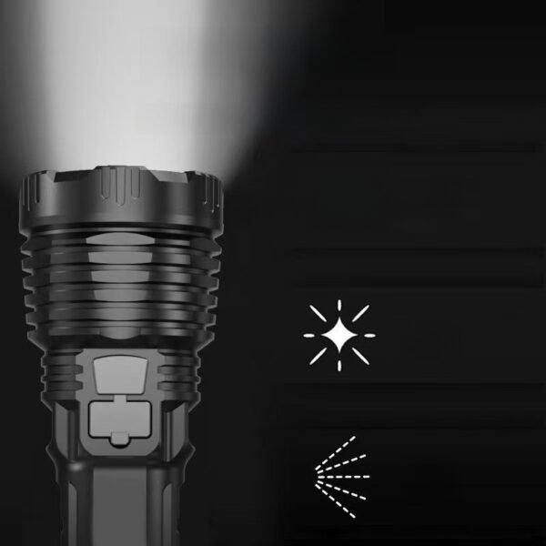 Mini flashlight, small strong light, portable outdoor, usb charging, ultra-bright home lighting led - Image 2