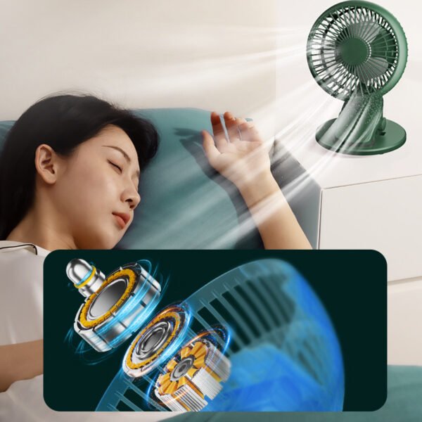 Clip Charging Fan, USB Mini Home Strong Wind Office Dormitory Baby Lathe Car Fan - Image 2