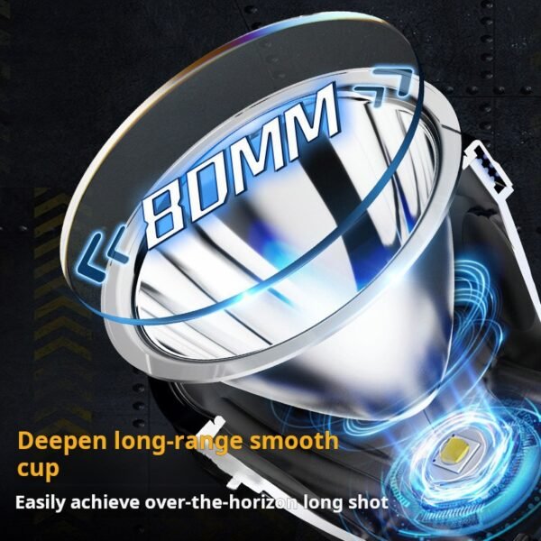 Headlamp, powerful charging, ultra-bright head-mounted lighting lamp, outdoor night fishing miner's lamp special head-mounted small flashlight - Image 2