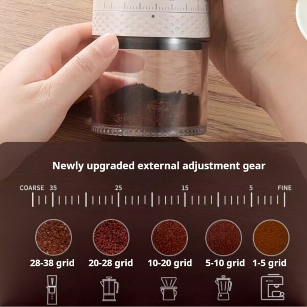 Electric coffee grinder for coffee machine, household small manual coffee bean grinder, portable grinder, manual coffee grinder - Image 2