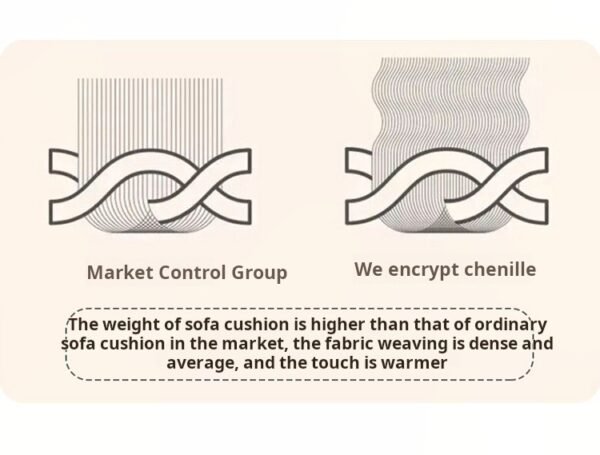 Sofa cushion for all seasons, non slip cushion, light luxury, creamy style, high-end sofa cover, cloth towel - Image 4