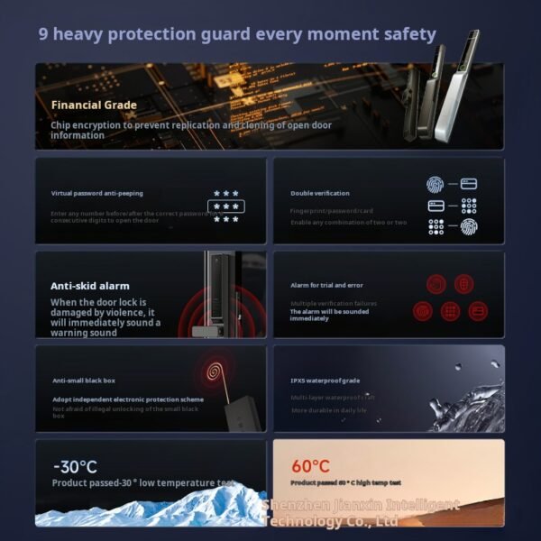 Sword core fully automatic palm vein facial recognition, broken bridge aluminum courtyard fingerprint intelligent password lock, graffiti all door locks