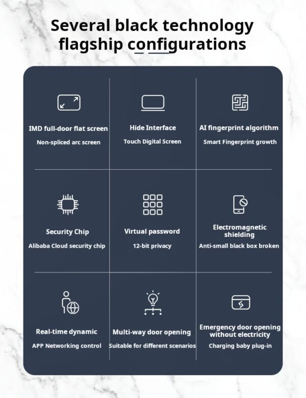 Smart lock apartment fingerprint password lock ttlock remote super SIM card NFC unlocking network lock smart door lock - Image 3