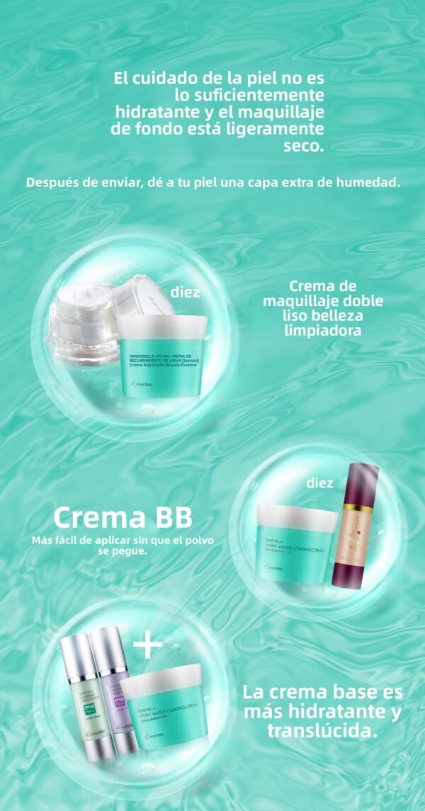 KC INNER BELLA - Crema Hidratante Nutritiva con Extractos Luminosos - Image 5