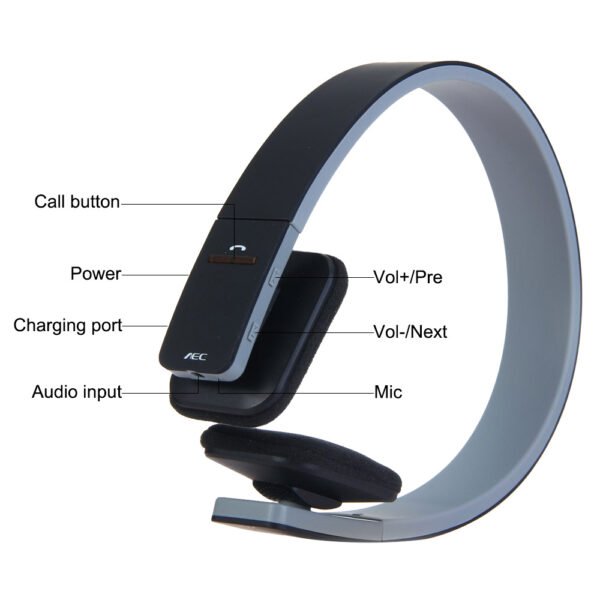 BQ618 Bluetooth Headset for Wireless Sports Running Fitness Stereo Bass Hands-Free - Image 3
