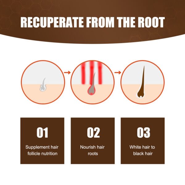 Jaysuing Black Hair essence Scalp Care Massage Moisturizing Hair Firming Hair Lotion Black Hair essence - Image 9
