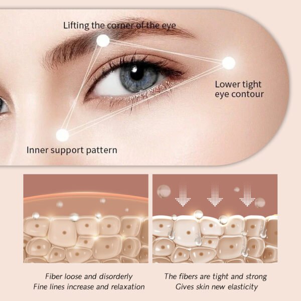 JAYSUING Firming eye cream. Fades dark circles and fine lines, provides hydration, moisturizes, lifts, resists wrinkles, and firms the eye area skin - Image 4