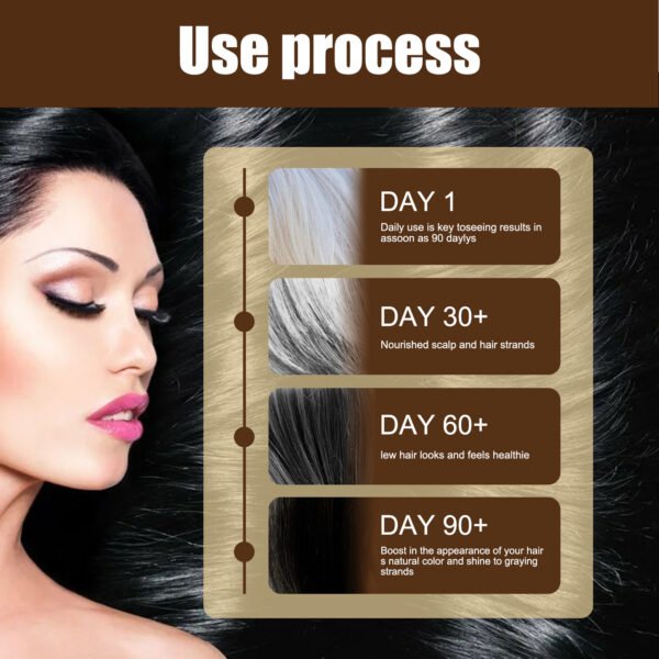 Jaysuing Black Hair essence Scalp Care Massage Moisturizing Hair Firming Hair Lotion Black Hair essence - Image 3