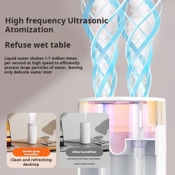 New humidifier for home use, dual spray fog, USB night light, air humidifier, office, dormitory, desktop humidifier - Image 4